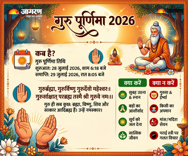 गुरु पूर्णिमा 2026